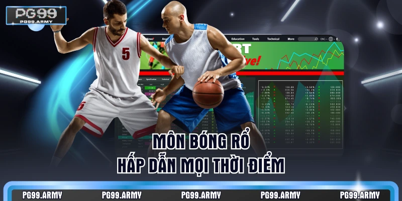 Môn bóng rổ hấp dẫn mọi thời điểm